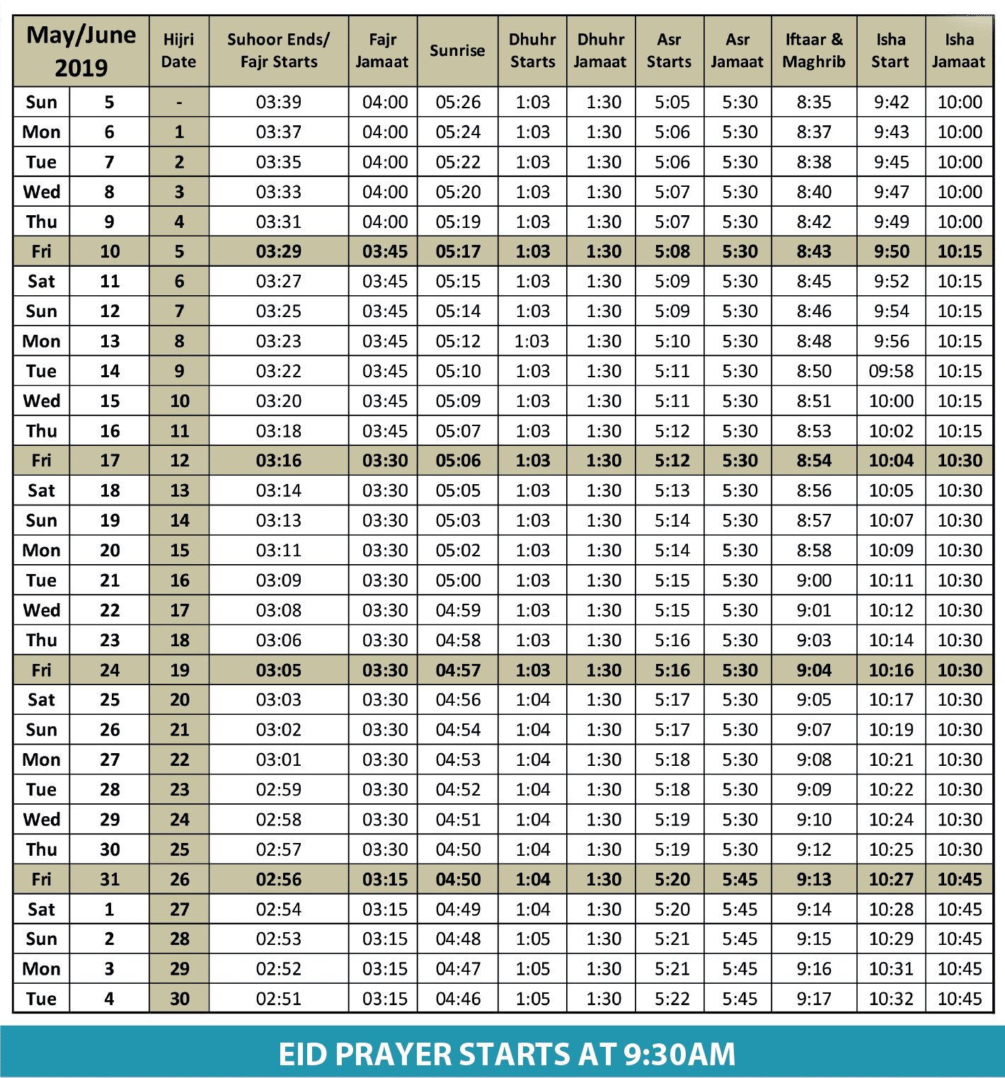 Prayer Times in Luton | Muslim Prayer Times | Namaz Times ..., ramadan 2020 uk timetable luton